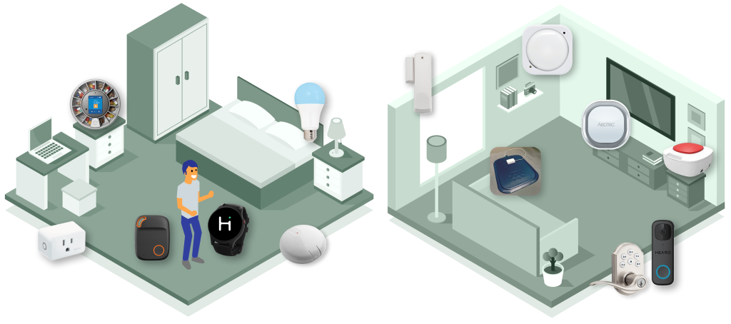 Schematic illustration of a home showing strategic positions that sensors are placed